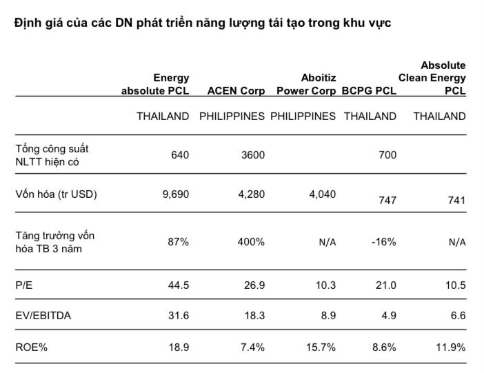 Trung Nam Group: “Công ty đang có quỹ đất gần 600ha, sẽ chuyển thành tiền mặt” - Ảnh 2. Trung Nam Group: “Công ty đang có quỹ đất gần 600ha, sẽ chuyển thành tiền mặt” - Ảnh 2.