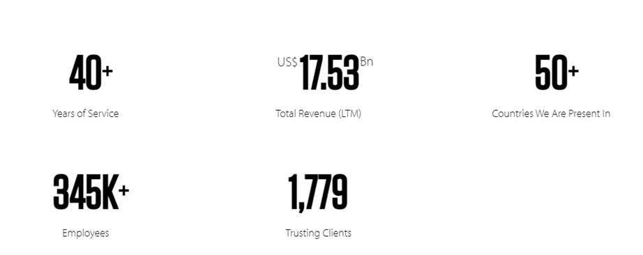 Infosys - Công ty Ấn Độ của bố vợ Tân thủ tướng nước Anh: Từ 250 USD vốn ban đầu trở thành tập đoàn giá trị hàng chục tỷ USD - Ảnh 3.