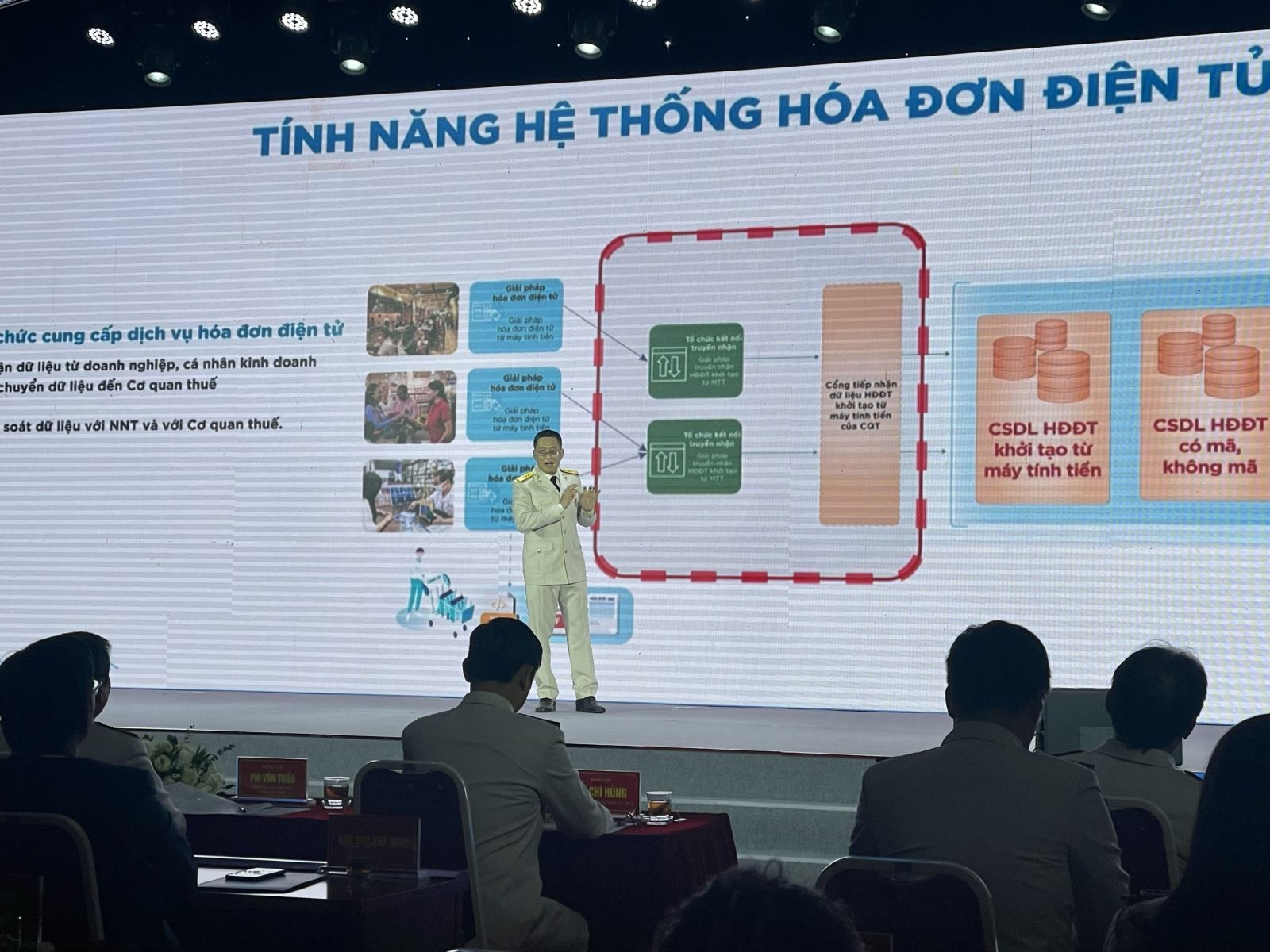 Công bố Cổng thông tin thương mại điện tử và hóa đơn điện tử từ máy tính tiền - Ảnh 1.