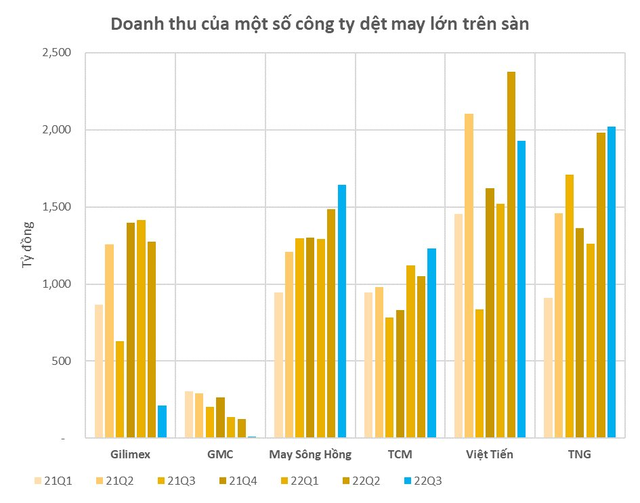 Tiền lệ doanh nghiệp Việt kiện đối tác nước ngoài: Một tập đoàn lớn từng thắng kiện tới 130 triệu USD - Ảnh 3.