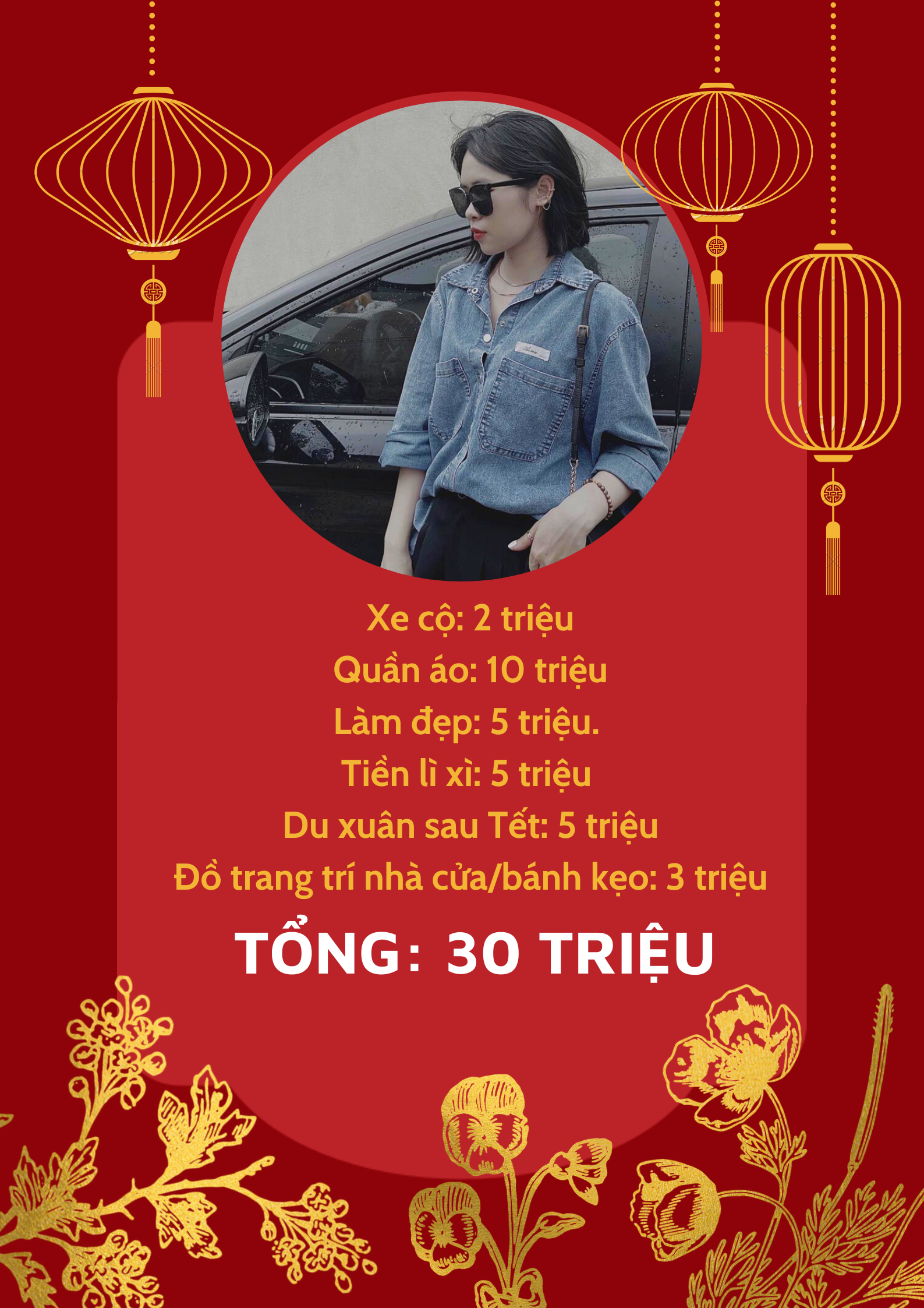 Không chờ tới lương thưởng, cô gái 9X quê Hải Dương đã xong kế hoạch tiêu Tết với chi phí 30 triệu - Ảnh 1. Không chờ tới lương thưởng, cô gái 9X quê Hải Dương đã xong kế hoạch tiêu Tết với chi phí 30 triệu - Ảnh 1.