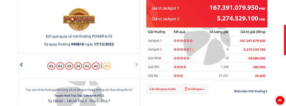 Jackpot Vietlott hơn 167 tỉ đồng đã nổ ở Bắc Ninh - Ảnh 1.