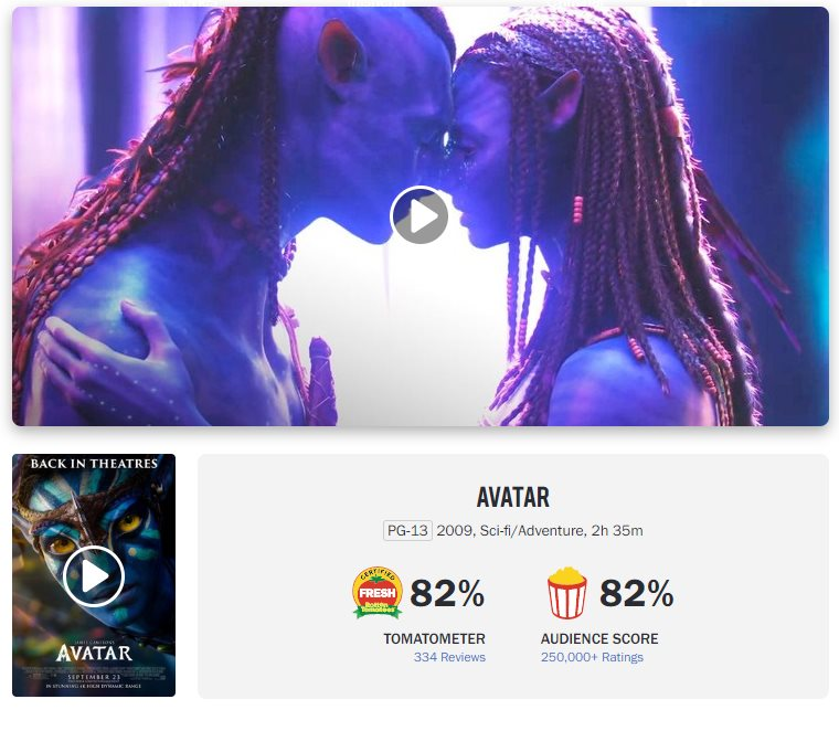 Doanh thu toàn cầu phim Avatar đạt 14 tỷ USD và cần đạt 3 tỷ để phá kỷ lục  phần 1