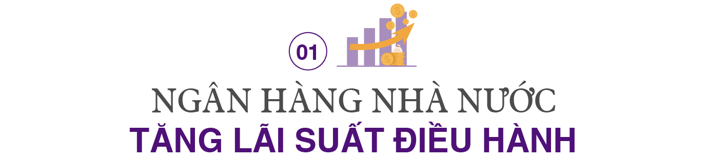 10 điểm nhấn ngành ngân hàng năm 2022 - Ảnh 1. 10 điểm nhấn ngành ngân hàng năm 2022 - Ảnh 1.