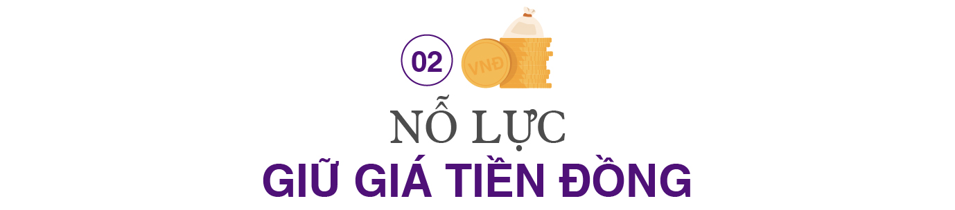 10 điểm nhấn ngành ngân hàng năm 2022 - Ảnh 2. 10 điểm nhấn ngành ngân hàng năm 2022 - Ảnh 2.