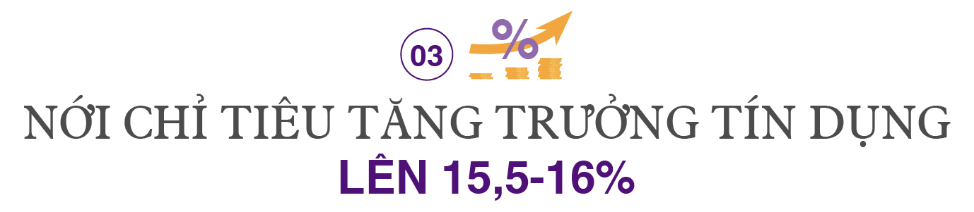 10 điểm nhấn ngành ngân hàng năm 2022 - Ảnh 3. 10 điểm nhấn ngành ngân hàng năm 2022 - Ảnh 3.