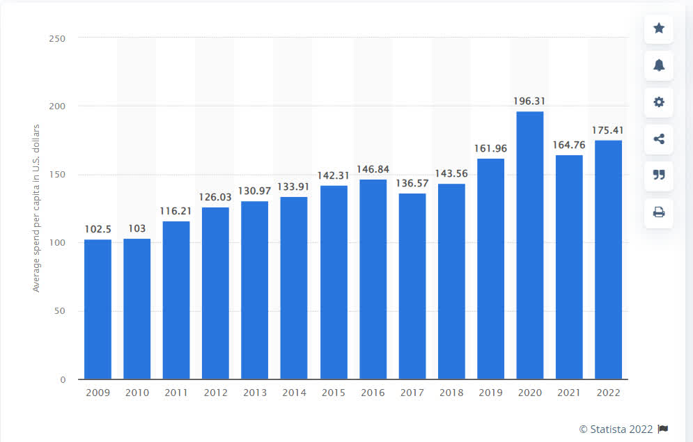 “Chịu gánh nợ để em được ôm quà”: Đàn ông có sẵn sàng vay tín dụng để sắm quà Valentine hơn phụ nữ? - Ảnh 2. “Chịu gánh nợ để em được ôm quà”: Đàn ông có sẵn sàng vay tín dụng để sắm quà Valentine hơn phụ nữ? - Ảnh 2.