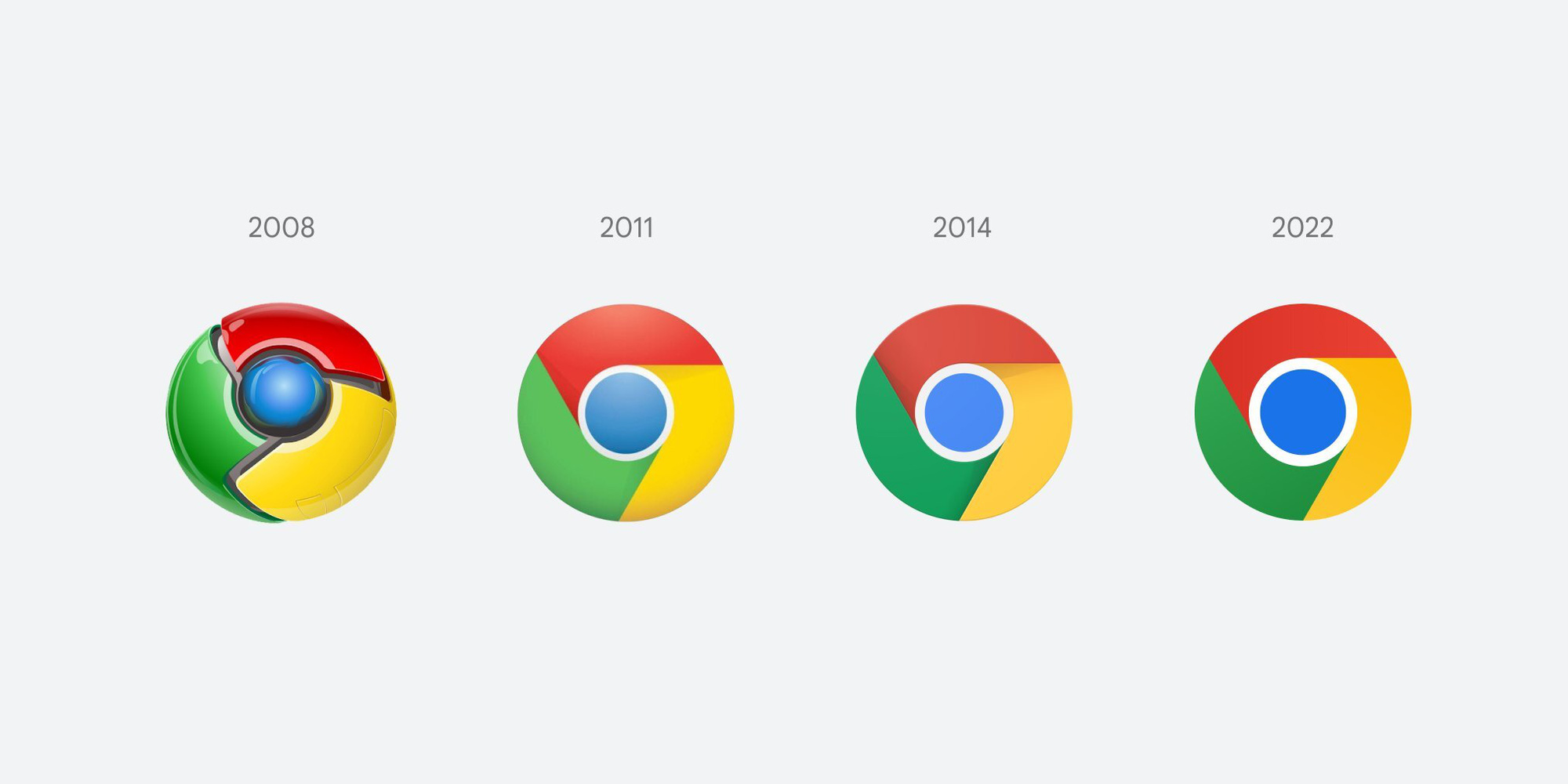 Google Chrome thay đổi logo lần đầu tiên sau 8 năm: Tưởng không ...