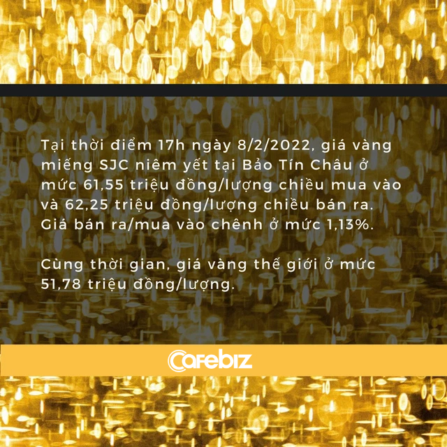 Chuyên gia Lâm Minh Chánh chia sẻ 6 sự thật về VÀNG: Từng là kênh đầu tư Vua, nhưng nay thua cả lãi suất ngân hàng! - Ảnh 1. Chuyên gia Lâm Minh Chánh chia sẻ 6 sự thật về VÀNG: Từng là kênh đầu tư Vua, nhưng nay thua cả lãi suất ngân hàng! - Ảnh 1.