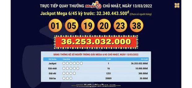  Thêm tỷ phú ở TP.HCM trúng giải Jackpot 36 tỷ đồng - Ảnh 1.