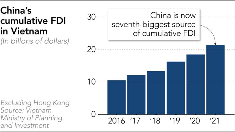 Đằng sau việc Pegatron, GoerTek, Luxshare... tuyển hàng loạt nhân sự người Việt Nam biết tiếng Trung - Ảnh 1. Đằng sau việc Pegatron, GoerTek, Luxshare... tuyển hàng loạt nhân sự người Việt Nam biết tiếng Trung - Ảnh 1.