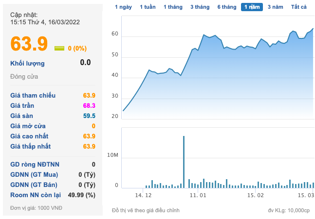 Đại diện BAF: Chăn nuôi heo muốn thành công phải chủ động được nguồn con giống, không thể kinh doanh trên nền tảng mua giống trôi nổi trên thị trường - Ảnh 1.