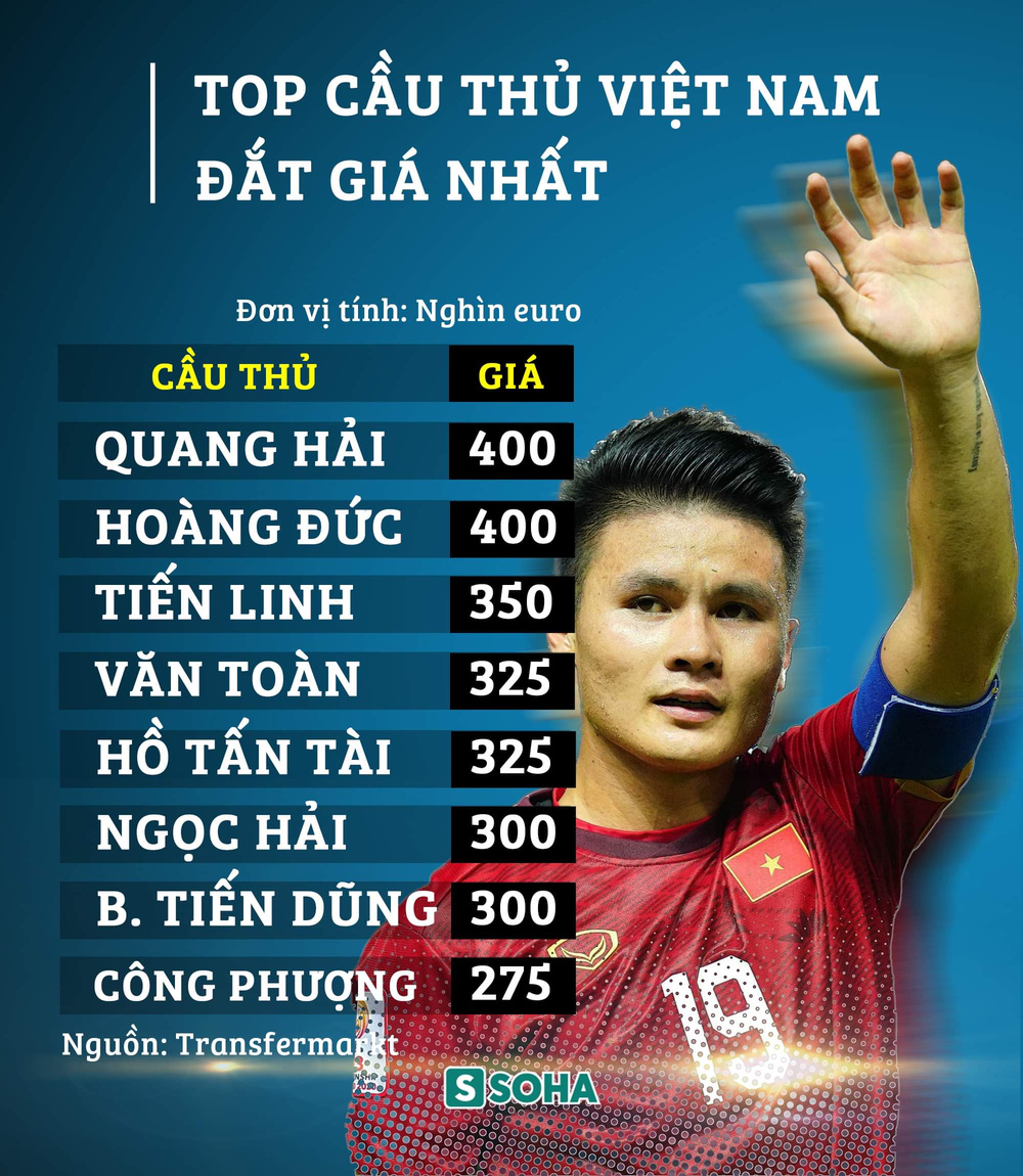 Quang Hải đã trở thành nhân vật chính trong màn sút 11m của đội tuyển Việt Nam trước Jordan. Cảm giác chờ đợi, hưng phấn và hồi hộp sẽ đưa bạn đến khung hình liên quan đến Quang Hải cực kỳ đáng chú ý này.