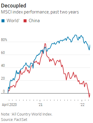 Nhìn lại cơn co giật của TTCK Trung Quốc trong những ngày qua: Tăng nhanh giảm sốc, nhà đầu tư choáng váng không biết mừng hay lo  - Ảnh 1.
