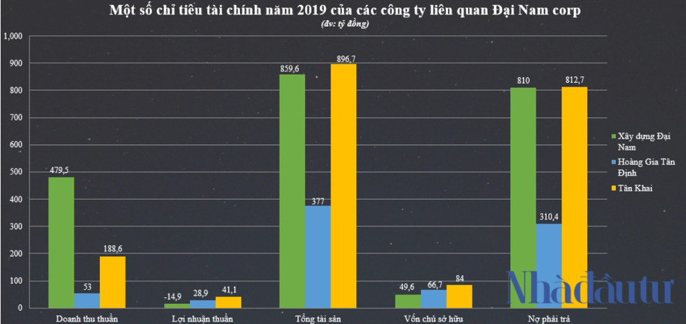  Trước khi bị bắt, bà Nguyễn Phương Hằng làm ăn ra sao? - Ảnh 2.