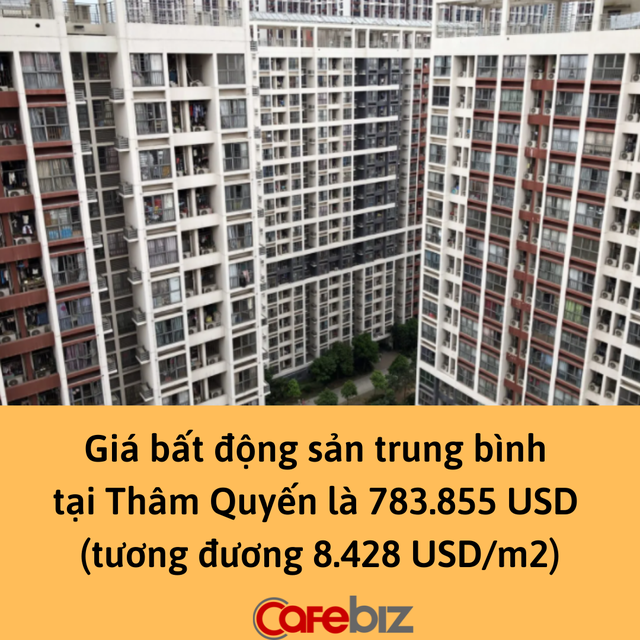 Thành phố nơi mua nhà khó như lên trời: Giá 7m2 nhà mua được cả căn hộ ở Việt Nam, cầm cả chục tỷ đồng trong tay vẫn khó mua - Ảnh 1.