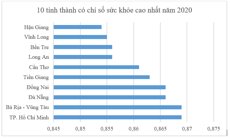 L Di n Top 10 a Ph ng C Tu i Th Trung B nh Cao Nh t C N c how-many-people-make-over-100k-per-year-zippia