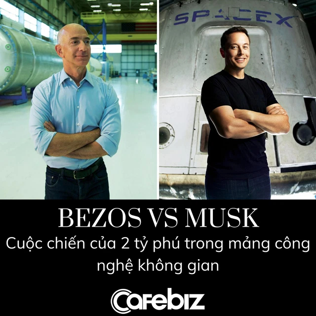 Cuộc chiến không gian của 2 người đàn ông giàu có bậc nhất thế giới: Elon Musk muốn xây thành phố sao Hỏa, Jeff Bezos bỏ bán sách để làm tên lửa - Ảnh 2.