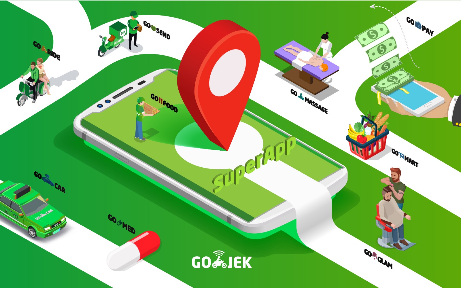 Nhìn lại Gojek trước thềm IPO: Từ công ty với 20 tài xế đến ‘siêu kỳ lân’ Đông Nam Á - Ảnh 12.