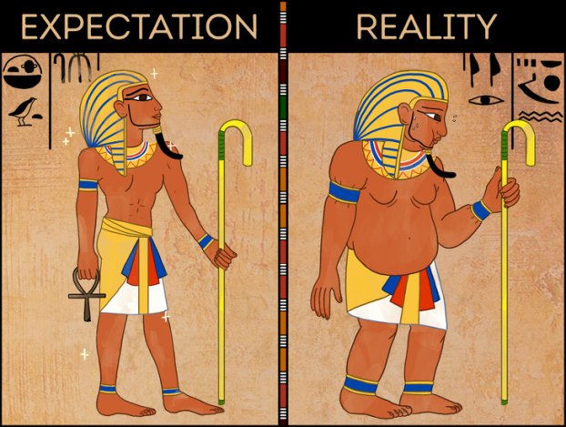 Với nền văn hóa lâu đời và phong phú, Ai Cập cổ đại không ngừng khiến thế giới ngưỡng mộ với những khám phá và điều kỳ diệu. Tìm hiểu thêm những sự kiện, thực tế và thông tin đặc biệt về Ai Cập cổ đại thông qua hình ảnh liên quan đến từ khóa \