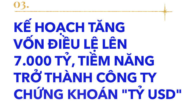 MBS tham vọng trở thành doanh nghiệp tỷ USD, ghi danh vào TOP 3 Công ty Chứng khoán Việt Nam tới năm 2026 - Ảnh 7.