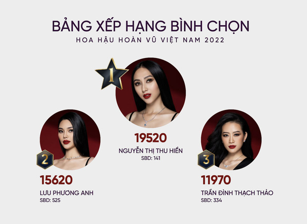 Nhan sắc đời thường của cô gái Đắk Lắk không fan đang dẫn đầu cuộc bình chọn Miss Universe 2022 - Ảnh 1.