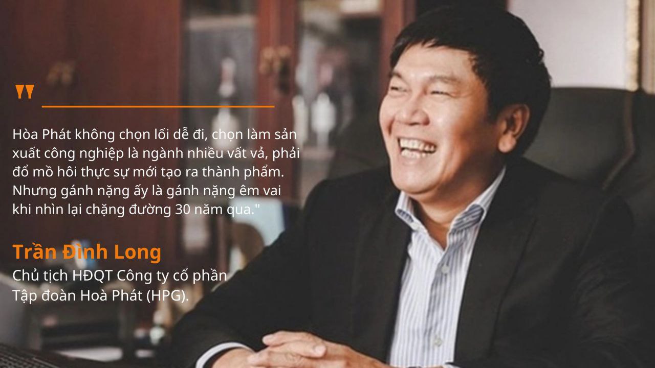 Nhìn lại chặng đường 30 năm kể từ khi thành lập, tỷ phú Trần Đình Long khẳng định Hòa Phát không chọn lối dễ đi - Ảnh 1. Nhìn lại chặng đường 30 năm kể từ khi thành lập, tỷ phú Trần Đình Long khẳng định Hòa Phát không chọn lối dễ đi - Ảnh 1.