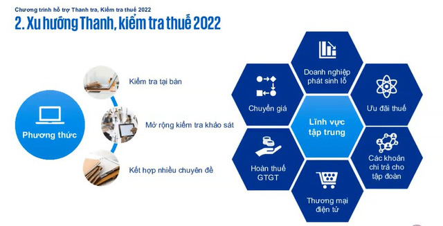 Case study Sony Ericsson, Pepsi x Bitis...: Khi 2 thương hiệu nương tựa lẫn nhau, chi phí thương hiệu sẽ được double, Thuế TNDN cũng bị ảnh hưởng? - Ảnh 1.