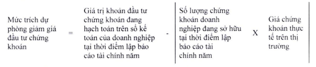 Bộ Tài chính sửa quy định về dự phòng tổn thất các khoản đầu tư chứng khoán - Ảnh 1.