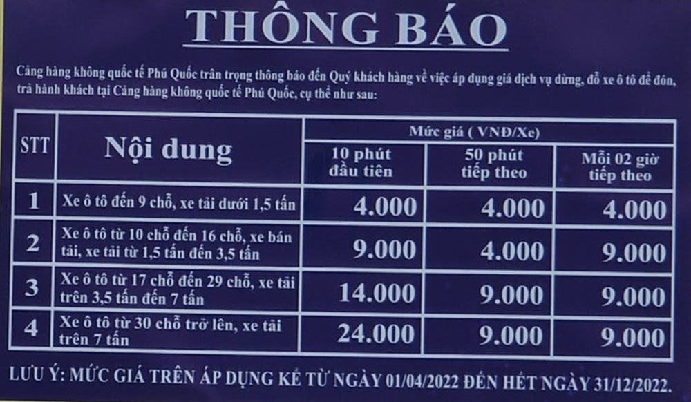 Giám đốc Sân bay Phú Quốc lên tiếng về phí dừng, đỗ ôtô tại sân bay - Ảnh 1. Giám đốc Sân bay Phú Quốc lên tiếng về phí dừng, đỗ ôtô tại sân bay - Ảnh 1.