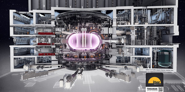 Bên trong lò phản ứng nhiệt hạch lớn nhất thế giới: Mặt trời Nhân tạo ITER sau 12 năm xây dựng - Ảnh 9.