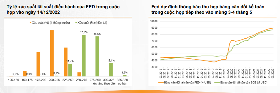 Bạn muốn đầu tư vào cổ phiếu nhưng không biết cách mua trước khi xuống tiền? Xem hình ảnh để tìm hiểu một số chiến lược và các công cụ hữu ích giúp bạn đưa ra quyết định đúng đắn và tăng cơ hội thành công với cổ phiếu đó.