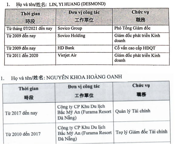 công ty casino duy nhất trên sàn đổi chủ: Bóng dáng tập đoàn Sovico của tỷ phú Nguyễn Thị Phương Thảo - Ảnh 4.