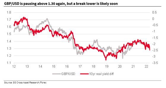 Dollar index tăng vượt ngưỡng 100, vàng cũng tăng Tuy nhiên Bicoin giảm vô cùng mạnh - Ảnh 1.