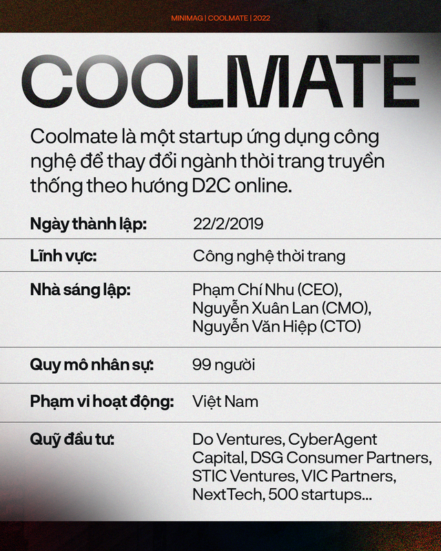  CEO Coolmate Phạm Chí Nhu: Lỗi sai 200 triệu đồng, những chiếc áo trả vào ngày thứ 59 và tham vọng IPO tại Việt Nam  - Ảnh 15.