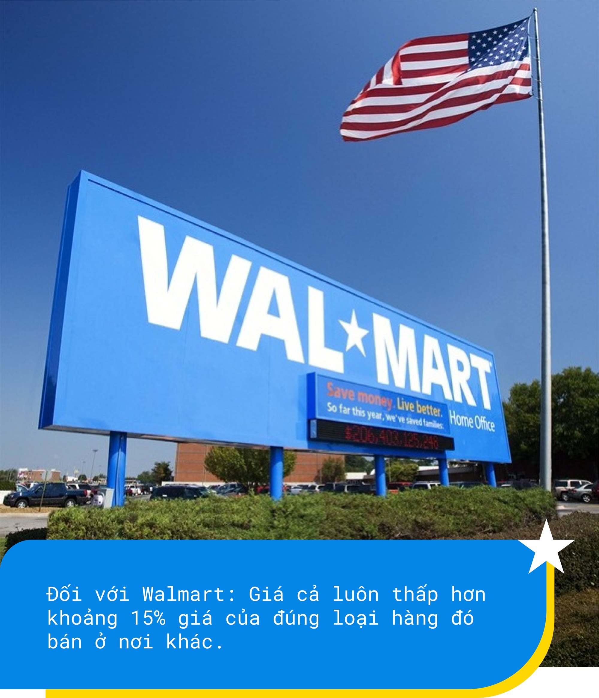 Câu chuyện thần kỳ của gia tộc kiếm 1,6 tỷ đồng/phút: Từ cửa hàng 5 xu 1 hào đến ông vua bán lẻ của Mỹ, thành công nhờ bán rẻ lời nhiều - Ảnh 4. Câu chuyện thần kỳ của gia tộc kiếm 1,6 tỷ đồng/phút: Từ cửa hàng 5 xu 1 hào đến ông vua bán lẻ của Mỹ, thành công nhờ bán rẻ lời nhiều - Ảnh 4.