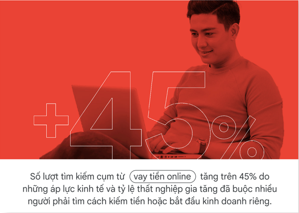 Xu hướng “vay tiền online” tăng, người dùng cần tỉnh táo trước nguy cơ sập bẫy tín dụng đen - Ảnh 1.