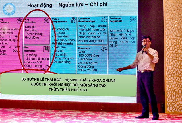 Bác sĩ 9x Huỳnh Lê Thái Bão (Under 30 Forbes Việt Nam 2022) và hệ sinh thái y khoa online: ‘Không làm tình nguyện là mất đi nửa đời người’ - Ảnh 3.