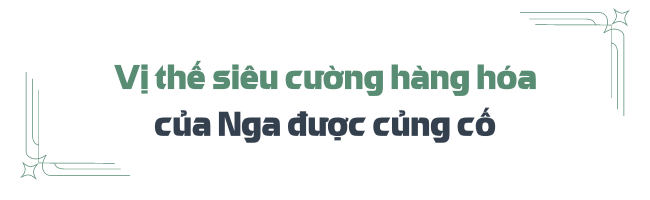 Bloomberg: Cả thế giới vẫn trả tiền cho Nga giữa hàng loạt lệnh trừng phạt, giúp quốc gia này kiếm 800 triệu đô/ngày chỉ từ dầu và khí đốt - Ảnh 3. Bloomberg: Cả thế giới vẫn trả tiền cho Nga giữa hàng loạt lệnh trừng phạt, giúp quốc gia này kiếm 800 triệu đô/ngày chỉ từ dầu và khí đốt - Ảnh 3.