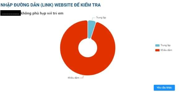 Người dân có thể kiểm tra website an toàn với trẻ em trên trang vn-cop.vn - Ảnh 2.