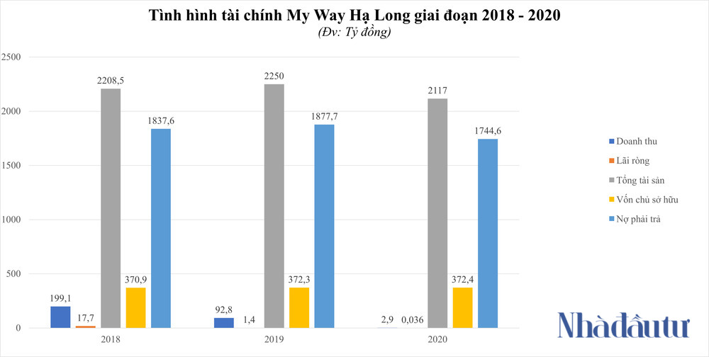  Chân dung ông chủ sân golf Đầm Vạc - Ảnh 1.
