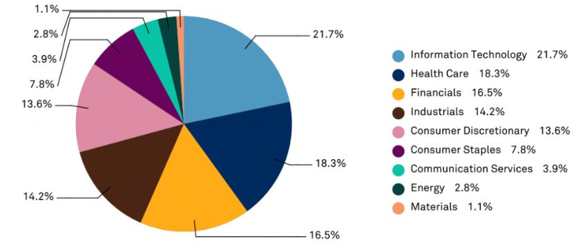 P/E thấp trong nhiều năm, thị trường chứng khoán Việt Nam có thực sự rẻ? - Ảnh 3. P/E thấp trong nhiều năm, thị trường chứng khoán Việt Nam có thực sự rẻ? - Ảnh 3.