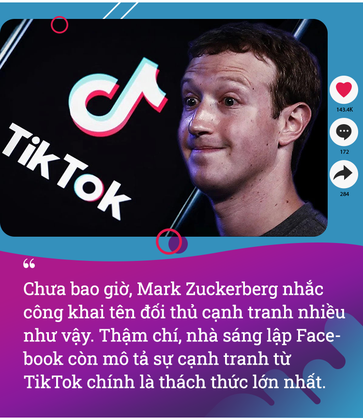 TikTok bật chế độ “cỗ máy kiếm tiền”, Facebook đứng trước nguy cơ trở thành sản phẩm của… dĩ vãng - Ảnh 9. TikTok bật chế độ “cỗ máy kiếm tiền”, Facebook đứng trước nguy cơ trở thành sản phẩm của… dĩ vãng - Ảnh 9.