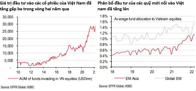 Thanh khoản thấp, cổ phiếu chứng khoán có còn hấp dẫn? - Ảnh 2. Thanh khoản thấp, cổ phiếu chứng khoán có còn hấp dẫn? - Ảnh 2.