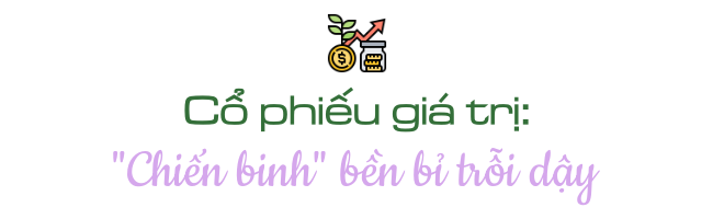 Giữa cơn bão suy thoái và lạm phát, giới đầu tư Mỹ đã tìm thấy lối đi riêng với loại cổ phiếu từng bị đánh giá thấp - Ảnh 1. Giữa cơn bão suy thoái và lạm phát, giới đầu tư Mỹ đã tìm thấy lối đi riêng với loại cổ phiếu từng bị đánh giá thấp - Ảnh 1.