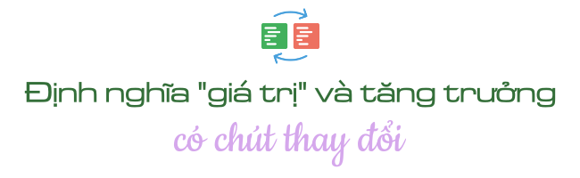 Giữa cơn bão suy thoái và lạm phát, giới đầu tư Mỹ đã tìm thấy lối đi riêng với loại cổ phiếu từng bị đánh giá thấp - Ảnh 4. Giữa cơn bão suy thoái và lạm phát, giới đầu tư Mỹ đã tìm thấy lối đi riêng với loại cổ phiếu từng bị đánh giá thấp - Ảnh 4.