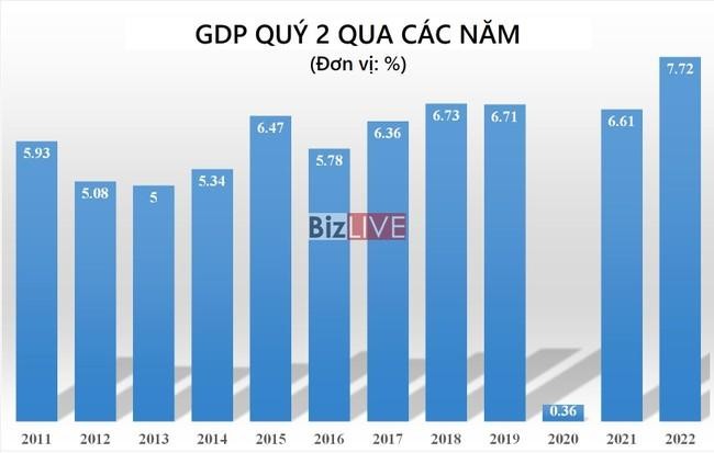 Gió ngược chứng khoán Việt - Ảnh 1. Gió ngược chứng khoán Việt - Ảnh 1.