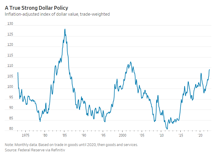 Hai nguyên nhân khiến đồng USD tăng giá phi mã - Ảnh 1. Hai nguyên nhân khiến đồng USD tăng giá phi mã - Ảnh 1.