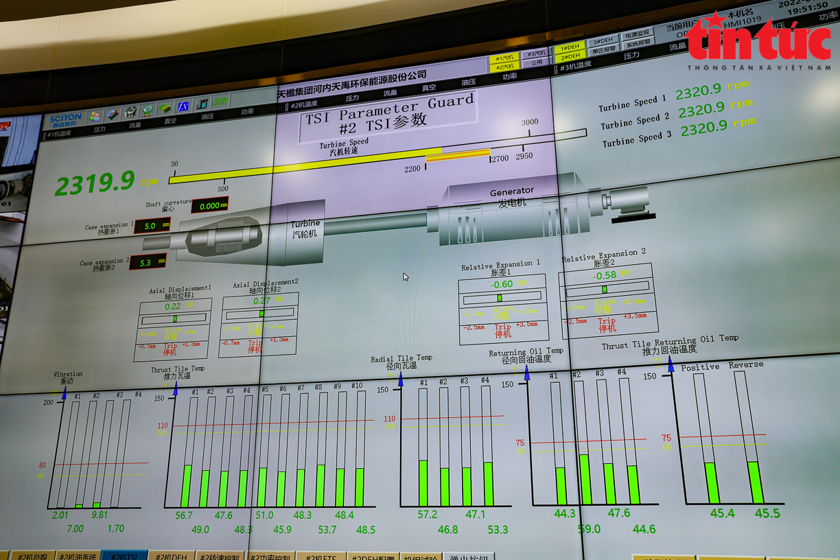 Dự án đốt rác phát điện đã ‘chốt’ ngày hoà lưới điện quốc gia - Ảnh 2.