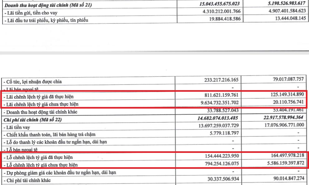 Hỗ trợ gần 3.000 tỷ giảm giá tiền điện, EVN vẫn lãi kỷ lục 18.000 tỷ đồng - Ảnh 2.